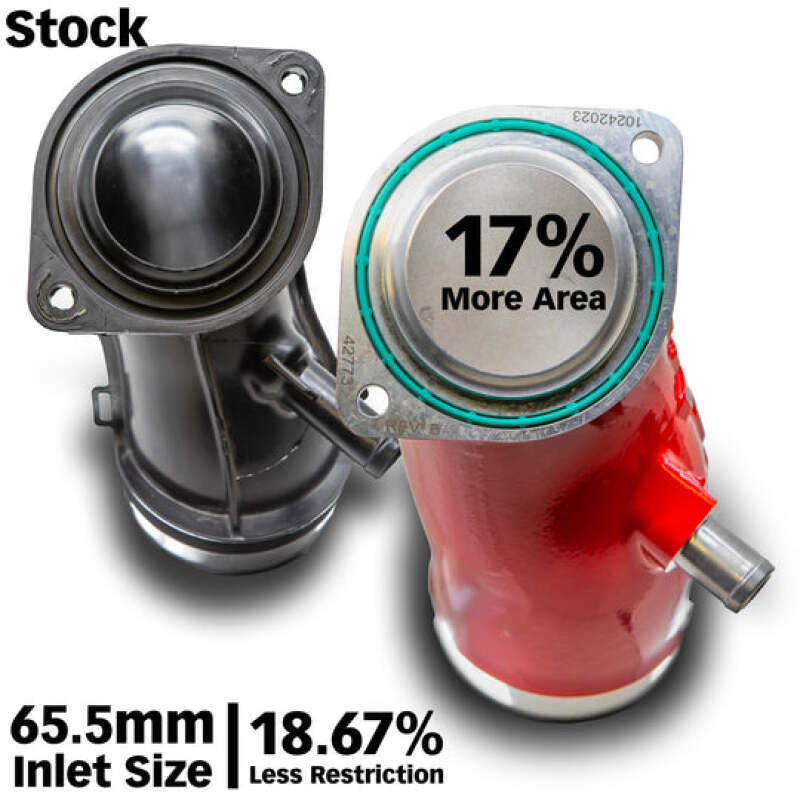 Banks Power 17-24 Chevrolet/GMC Duramax L5P Monster-Ram Turbo Inlet Elbow - Red