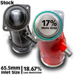 Banks Power 17-24 Chevrolet/GMC Duramax L5P Monster-Ram Turbo Inlet Elbow - Red