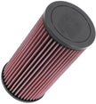 K&N Engineering PL-1014 Off-Road Replacement Air Filter for Polaris RZR XP 1000 and More