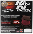 K&N Engineering E-0776 High-Flow Reusable Air Filter for Dodge Ram 2500/3500 (2006-2007, 5.9L L6)