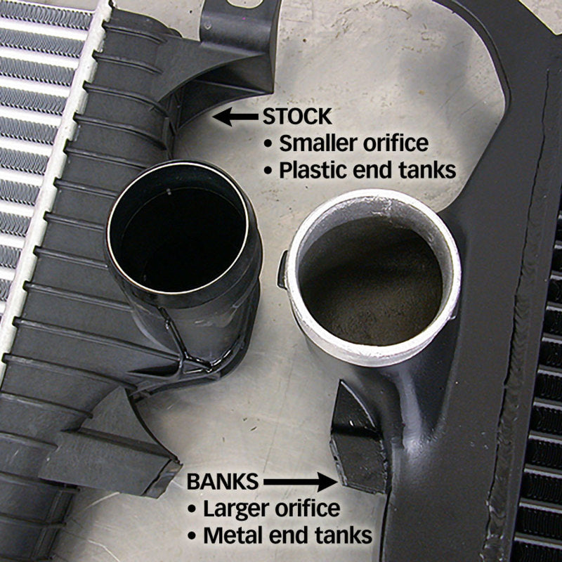 Banks Power 03-04 Ford 6.0L F250-450 Techni-Cooler Intercooler System with Boost Tubes and High-Ram Intake Elbow