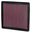K&N Engineering 33-2385 High-Flow Drop-In Air Filter for Ford F150 and F-Series Trucks