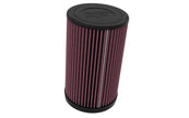 K&N Engineering PL-1922 Off-Road Replacement Air Filter for Polaris RZR Pro R