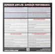K&N Engineering Part 33-2008-1 Replacement Air Filter for Chevrolet Camaro 2.8L, 5.0L, 5.7L (1985-1992)