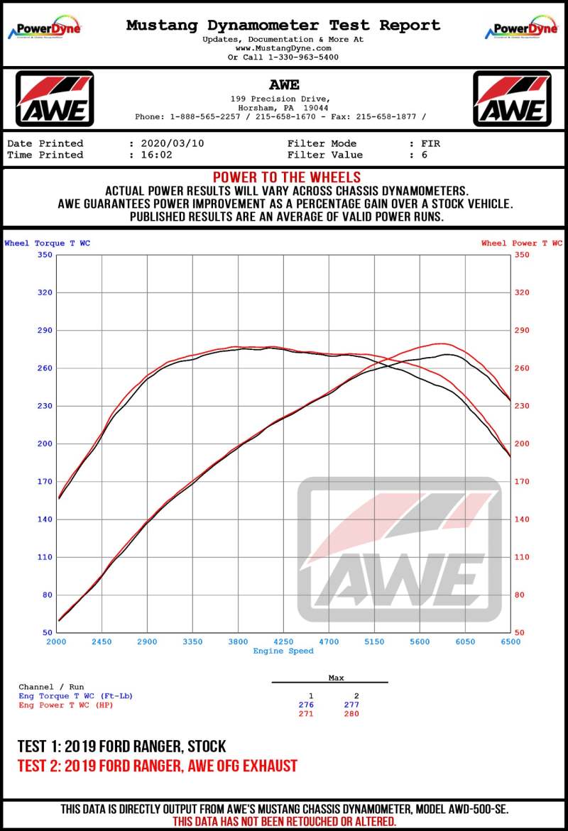 AWE Tuning 0FG Performance Exhaust System with BashGuard and Diamond Black Tips for Ford Ranger (2019-2022)