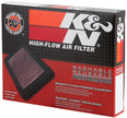 K&N Engineering Part KA-6415 High-Flow Replacement Air Filter for Kawasaki KLE650 and Vulcan S Models