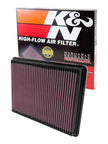 K&N Engineering 33-2141-1 High-Flow Drop-In Air Filter for Buick Century, Pontiac, Chevy, and Buick Models