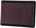 K&N Engineering 33-2233 High-Flow Reusable Air Filter for Jeep Liberty, Grand Cherokee, and Commander (2005-2007)