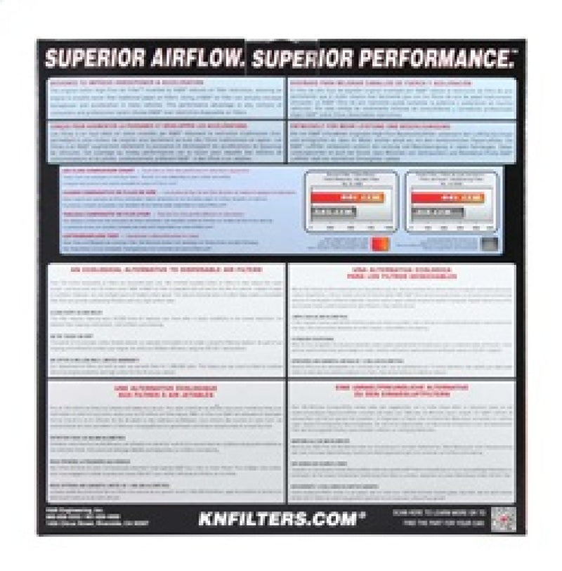 K&N Engineering E-3690 High-Flow Reusable Air Filter for Automotive Applications