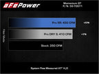 aFe Power Momentum GT Pro 5R Cold Air Intake System for Chevrolet Blazer 19-26 V6-3.6L