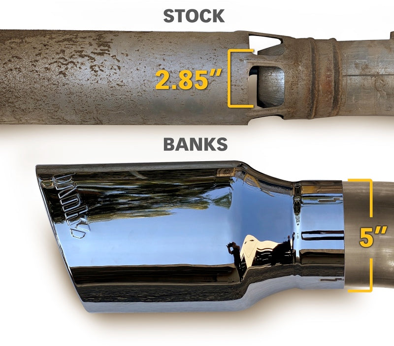 Banks Power 20-21 Chevy/GMC 2500/3500 6.6L Monster Exhaust System with Cerakote Black Tip