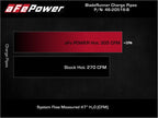 aFe BladeRunner 2.5-inch Aluminum Hot Charge Pipe for Ford F-150 and Raptor 21-22 V6-3.5L