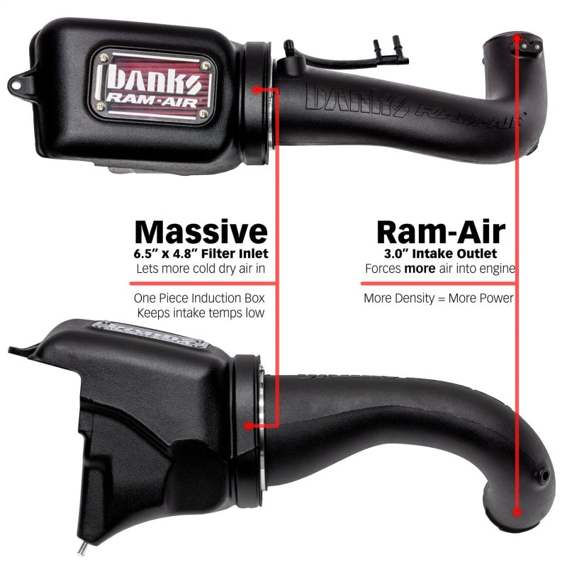 Banks Power 18-21 Jeep Wrangler 2.0L Turbo Ram-Air Intake System - Part Number 41844