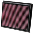 K&N Engineering PL-9011 Off-Road Replacement Air Filter for Polaris Ranger RZR XP 900 Series