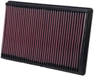 K&N Engineering 33-2247 High-Flow Reusable Air Filter for Dodge Ram 1500 (2004-2007) 3.7L, 4.7L, 5.7L