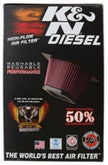 K&N Engineering E-0776 High-Flow Reusable Air Filter for Dodge Ram 2500/3500 (2006-2007, 5.9L L6)