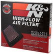K&N Engineering Part KA-1111 High-Flow Replacement Air Filter for Kawasaki Z1000 & Ninja 1000 Models