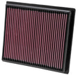 K&N Engineering PL-9011 Off-Road Replacement Air Filter for Polaris Ranger RZR XP 900 Series