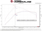 aFe Momentum GT Cold Air Intake System with Pro-GUARD 7 Filter for Ford Bronco 2021-2026 V6-2.7L