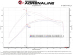 aFe Momentum GT Cold Air Intake System with Pro DRY S Filter for Ford Bronco 2021-2022 V6 2.7L
