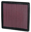 K&N Engineering 33-2385 High-Flow Drop-In Air Filter for Ford F150 and F-Series Trucks