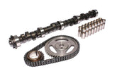 COMP Cams Camshaft Kit for Oldsmobile 260, 307, 350, 403, 400, 425 & 455 V8 Engines – Part SK42-227-4