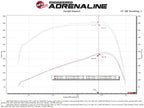 aFe Quantum Cold Air Intake System with Pro 5R Filter for Dodge Ram 2500/3500 2008-2009 6.7L Diesel