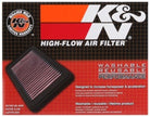K&N Engineering YA-1006 High-Flow Replacement Air Filter for Yamaha FZ1 and FZ8 (2006-2013)
