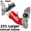 Banks Power 17-24 Chevrolet/GMC Duramax L5P Monster-Ram Turbo Inlet Elbow - Red