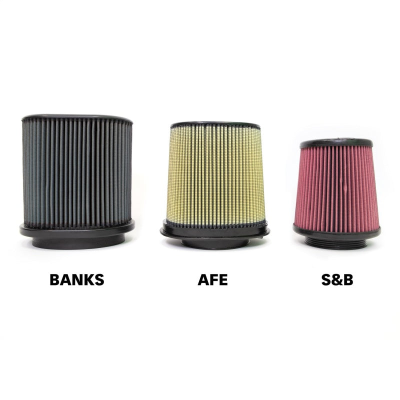 Banks Power Ram-Air Intake System with Big-Ass Dry Filter for 2018-2026 Jeep Wrangler JL and Gladiator JT 3.6L