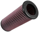 K&N Engineering Replacement Air Filter Part Number CM-9017 for 2017-2018 Can-Am Maverick X3 Models