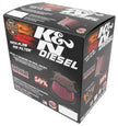 K&N Engineering E-0776 High-Flow Reusable Air Filter for Dodge Ram 2500/3500 (2006-2007, 5.9L L6)