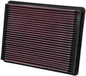 K&N Engineering 33-2135 High-Flow Reusable Drop-In Air Filter for Cadillac and Chevy/GMC Pickups