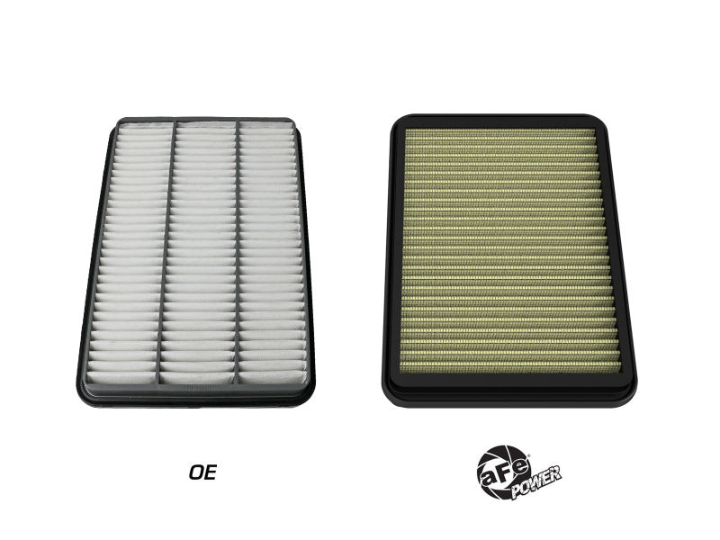 aFe Magnum FLOW Pro Guard7 Air Filter for Ram 1500 TRX V8-6.2L (2021-2024) – Pair