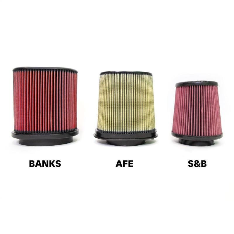 Banks Power Ram-Air Cold Air Intake System for 2018-2026 Jeep Wrangler JL 3.6L and Gladiator JT 3.6L by Banks Power Part 41843