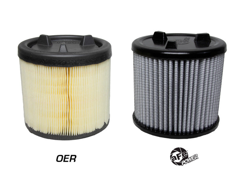 aFe Power Magnum FLOW Pro Dry S Air Filter for Ford Bronco 2021-2022 with Part Number 10-10401D