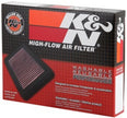 K&N Engineering Part KA-2508 High-Flow Replacement Air Filter for Kawasaki Ninja 250R and 300 Models