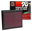 K&N Engineering PL-9011 Off-Road Replacement Air Filter for Polaris Ranger RZR XP 900 Series