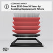 K&N Engineering High-Flow Replacement Air Filter for Chevrolet Sonic and Aveo 2012-2014
