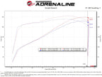 aFe Magnum FORCE Stage-2 Pro 5R Cold Air Intake System for 2009-2014 Chevrolet Silverado and GMC Yukon