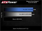 aFe Magnum FORCE Stage-2 Pro 5R Cold Air Intake System for 2009-2014 Chevrolet Silverado and GMC Yukon