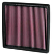 K&N Engineering 33-2385 High-Flow Drop-In Air Filter for Ford F150 and F-Series Trucks