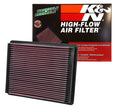 K&N Engineering 33-2135 High-Flow Reusable Drop-In Air Filter for Cadillac and Chevy/GMC Pickups