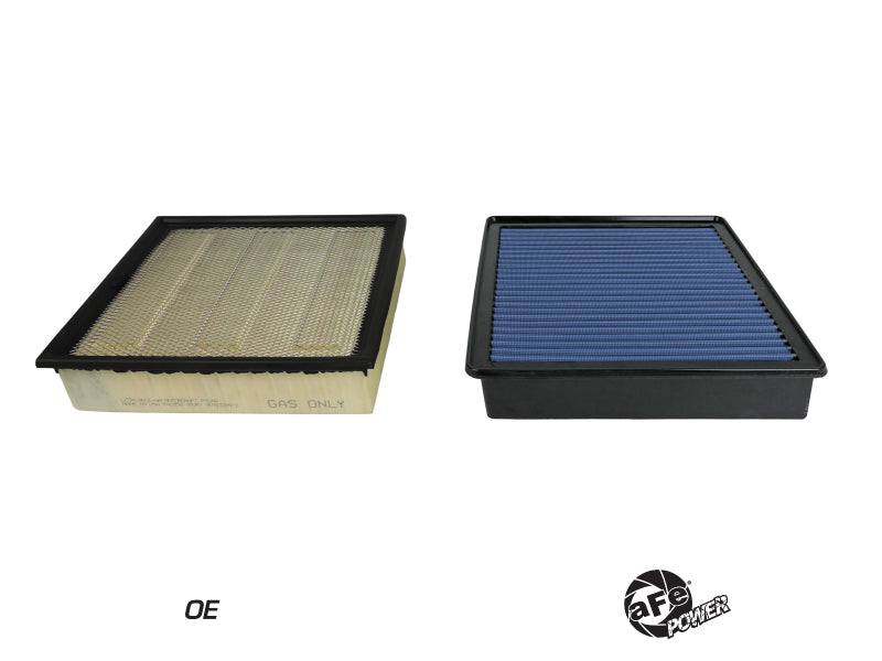 aFe MagnumFLOW Pro 5R OE Replacement Air Filter for 2020 Ford F-250/F-350 6.7L & 7.3L Diesel Trucks
