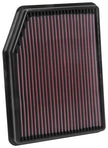 K&N Engineering 33-5083 High-Flow Reusable Air Filter for Chevrolet Silverado 1500 V8-5.3L (2019)