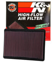 K&N Engineering 33-2233 High-Flow Reusable Air Filter for Jeep Liberty, Grand Cherokee, and Commander (2005-2007)