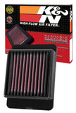 K&N Engineering YA-3215 High-Flow Replacement Air Filter for Yamaha YZF-R3 (2015-2020)