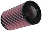 K&N Engineering KA-1020 Off-Road Replacement Air Filter for Kawasaki KRX 1000