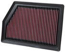 K&N Replacement Panel Air Filter for 2014-2015 Jeep Cherokee and Grand Cherokee 2.4L/3.2L