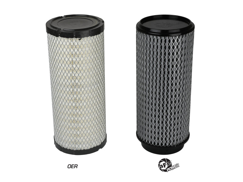 aFe 81-10076-WF Pro DRY S Air Filter with Foam Pre-Filter for Can-Am Maverick 2017-2020